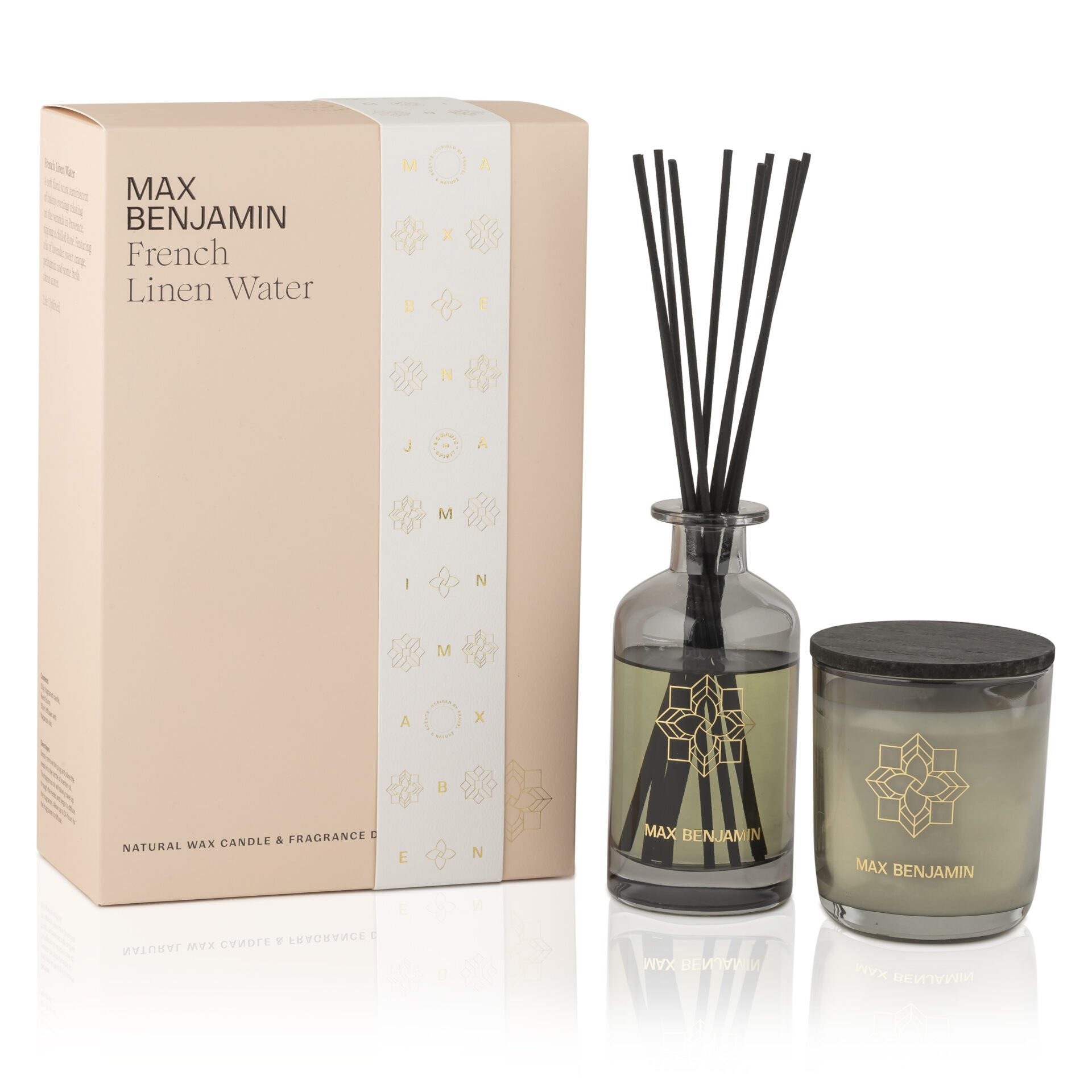 Max Benjamin Linen Water Set