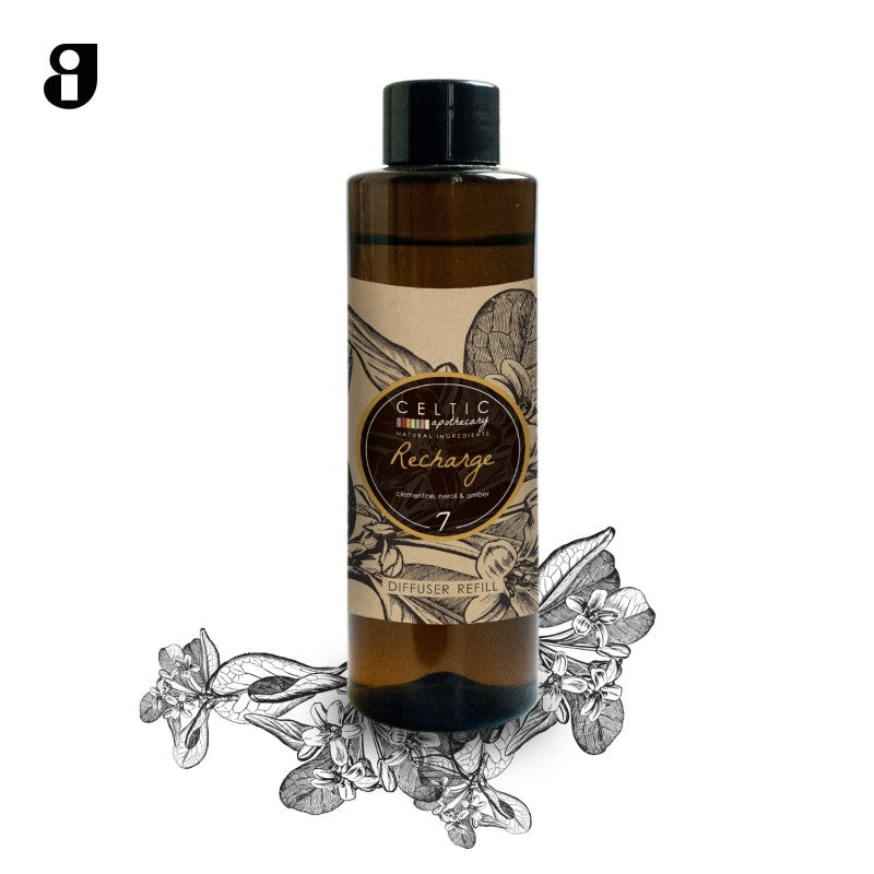 Celtic Candles Recharge Refill
