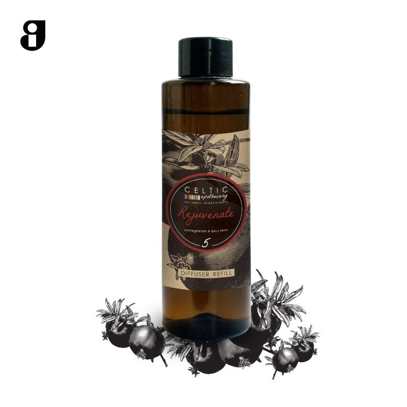 Celtic Candles Rejuvenate Refill
