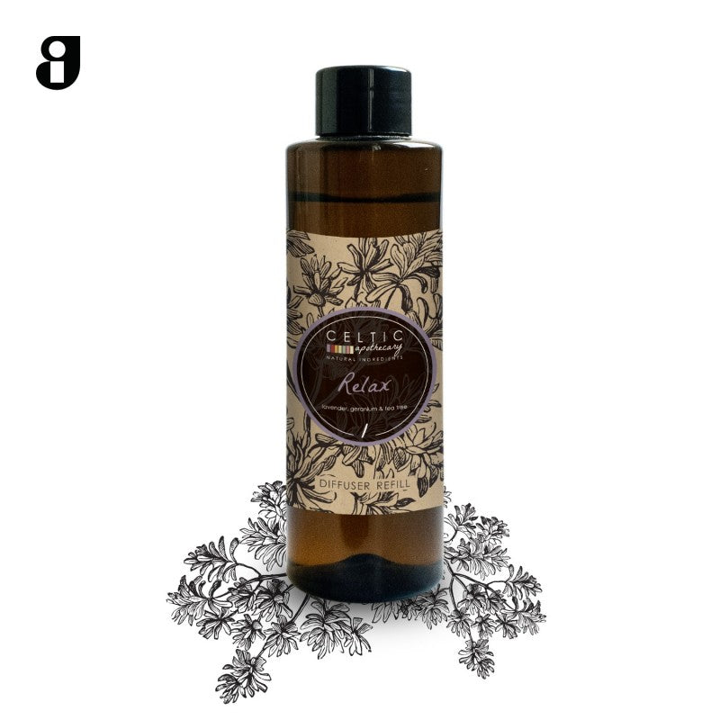 Celtic Candles Relax Refill