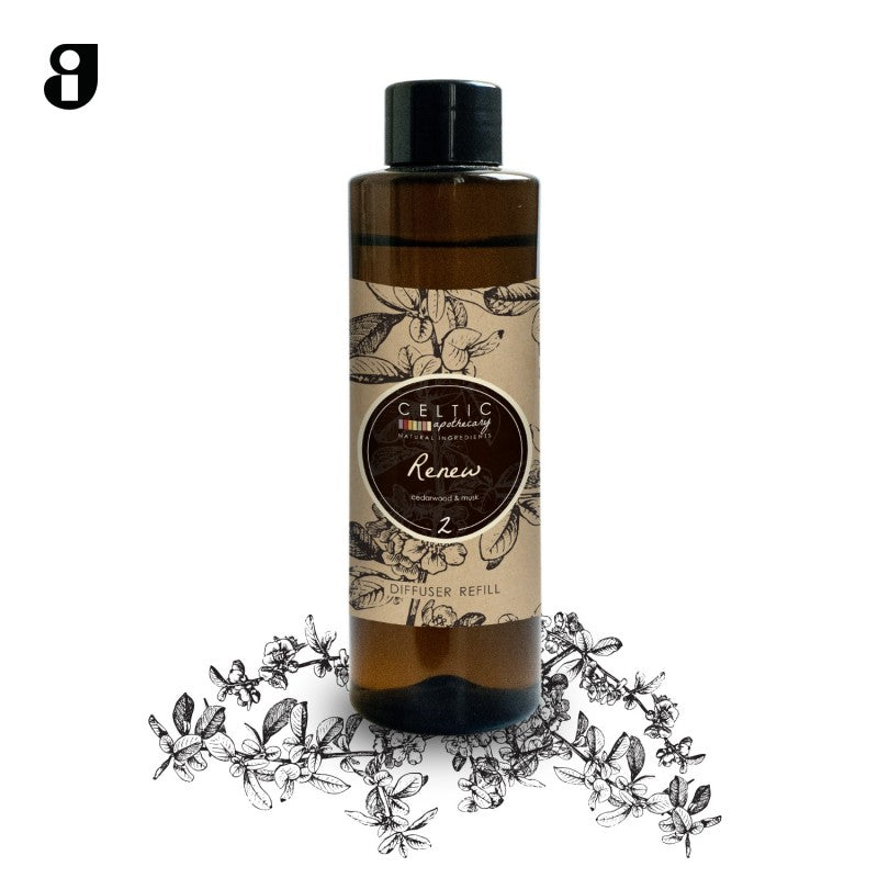 Celtic Candles Renew Refill