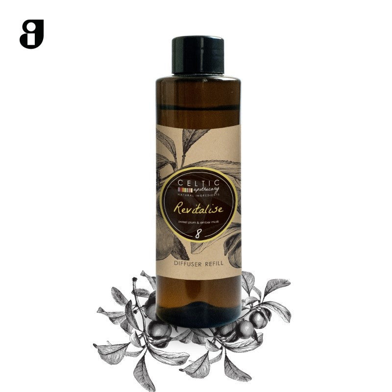 Celtic Candles Revitalise Refill