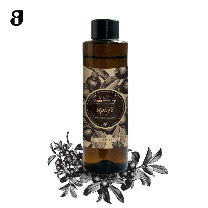 Celltic Candles Uplift Refill